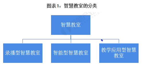 升降屏風桌