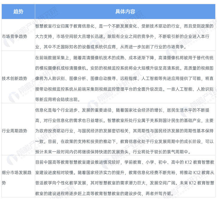 升降屏風桌